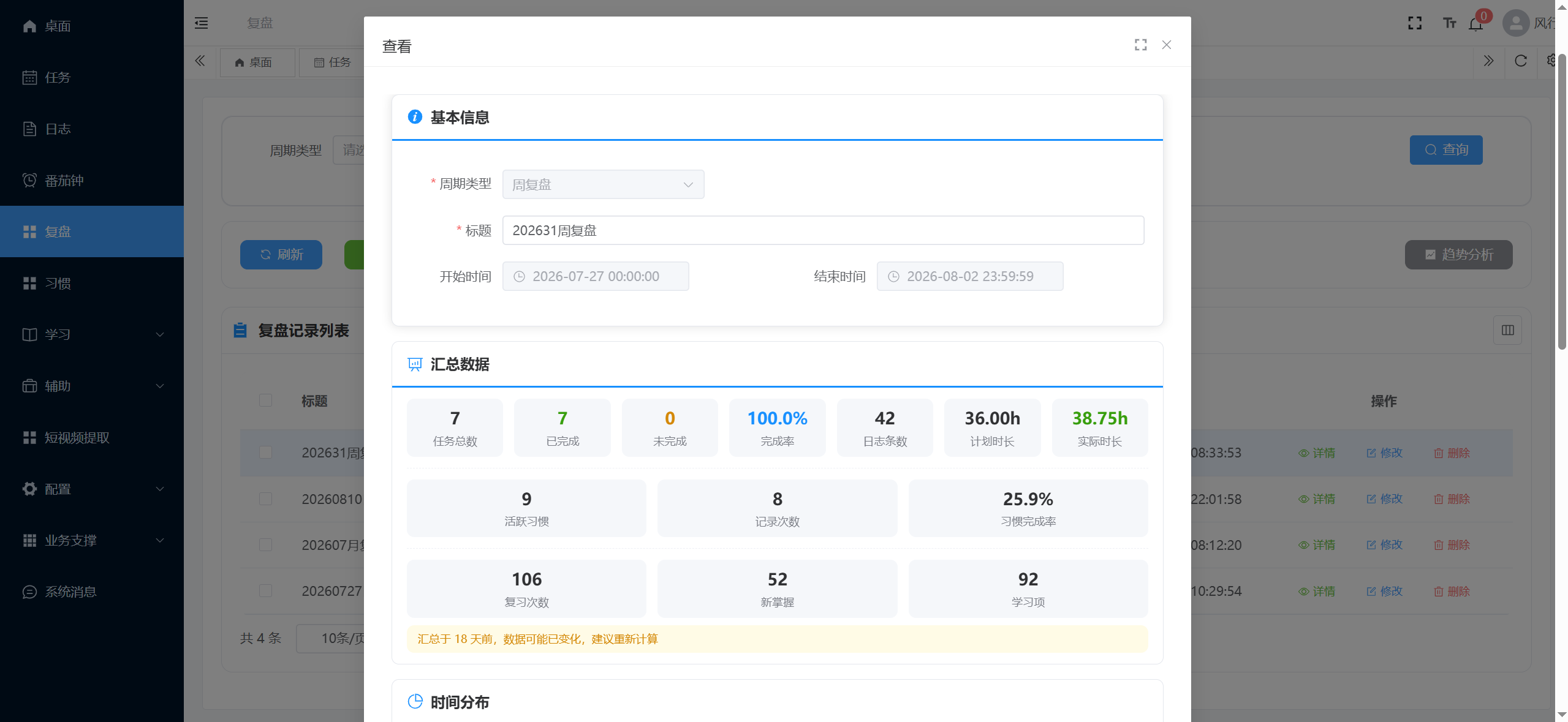 电脑端 - 周期复盘汇总数据