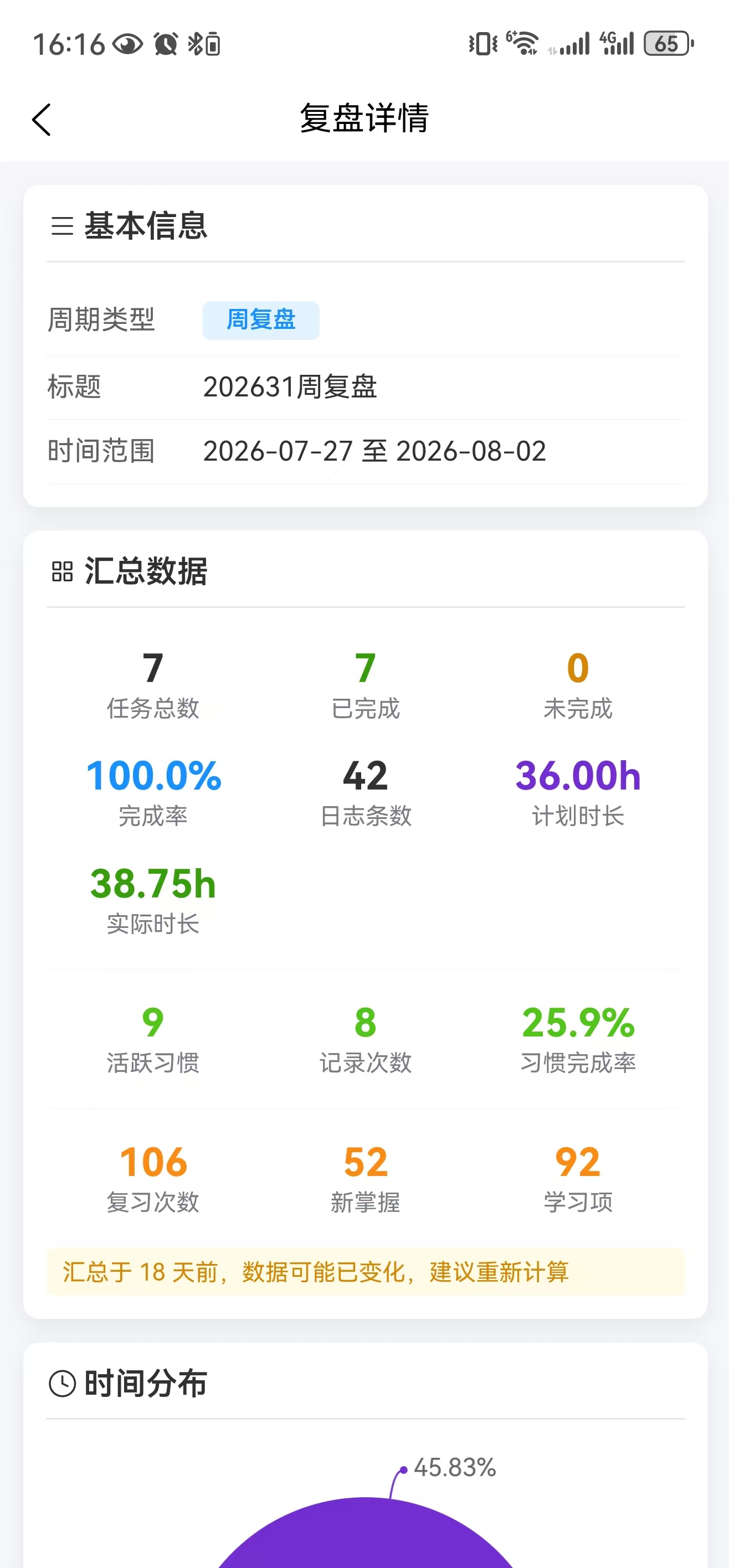 移动端复盘详情 - 任务/日志/习惯汇总